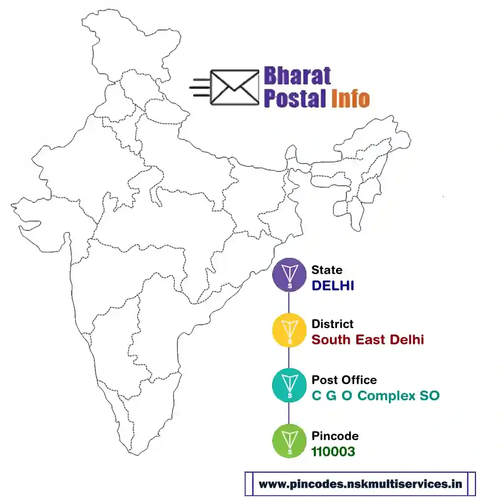 DELHI-South East Delhi-C G O Complex SO-110003